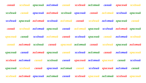 Методика словесно-цветовой интерференции - карточка 3.png